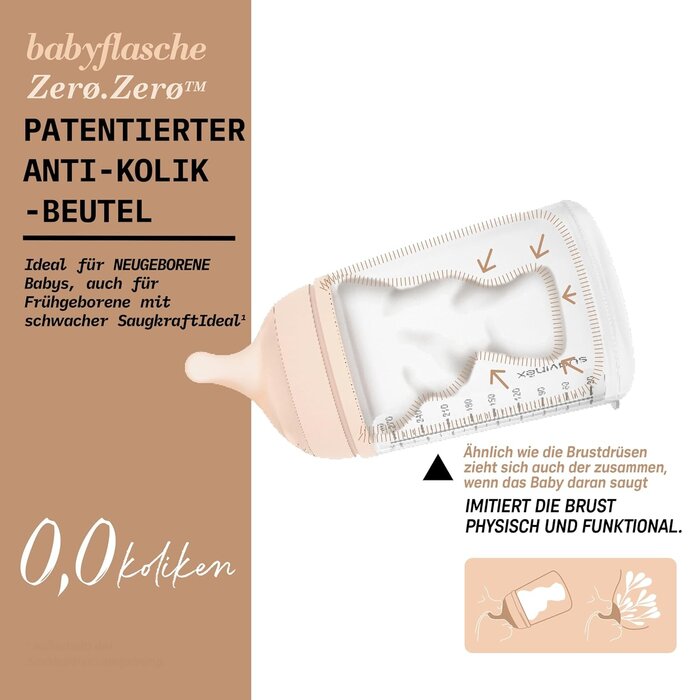 Anti-Kolik Flaschenset 180 ml - Bis zu 55% günstiger im Outlet