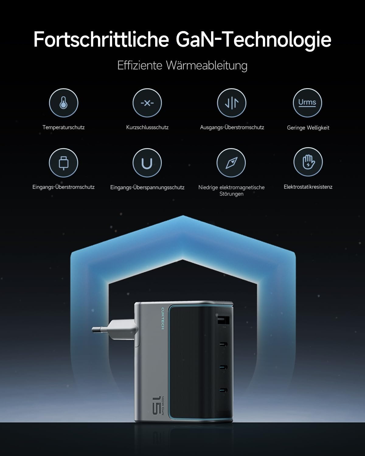 140W GaN USB-C Schnellladegerät - 4-Port Ladestation - bis zu 61% Rabatt