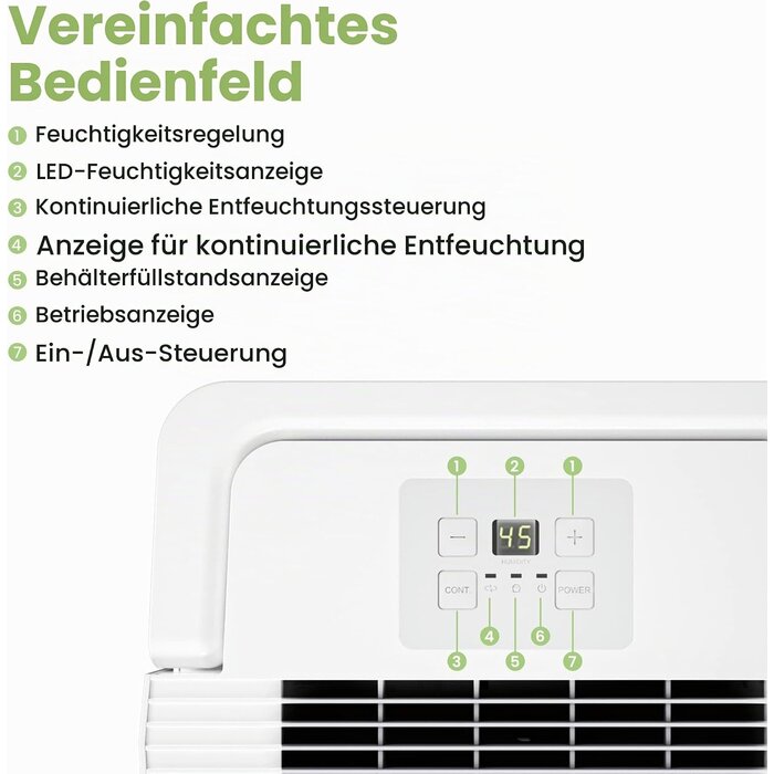 Luftentfeuchter 12L für 20m² - 34% Rabatt auf Retourenware