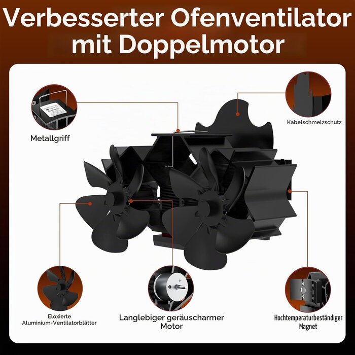 Wärmebetriebener 12-Flügel Kaminventilator - jetzt bis zu 59% Rabatt
