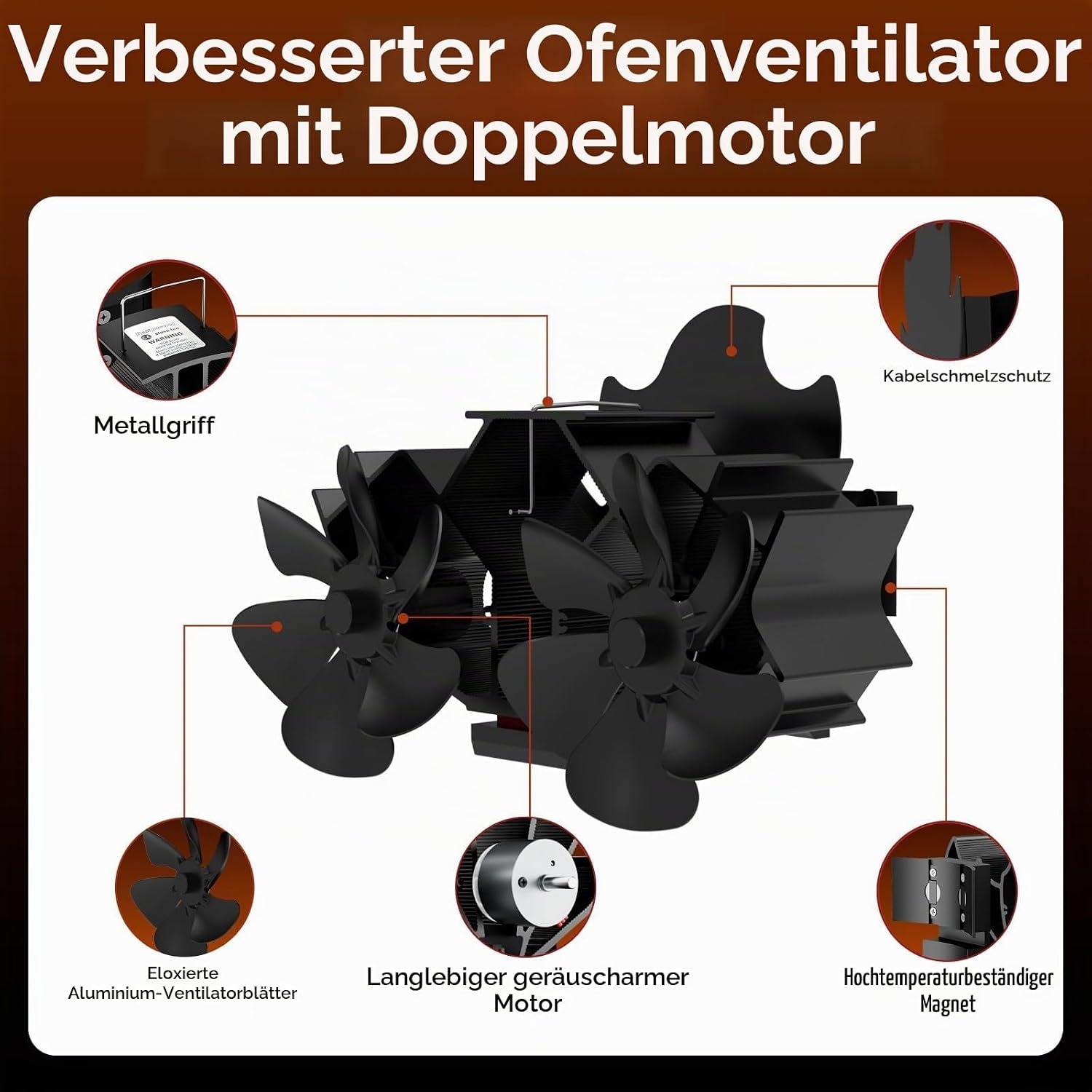 Wärmebetriebener 12-Flügel Kaminventilator - jetzt bis zu 59% Rabatt