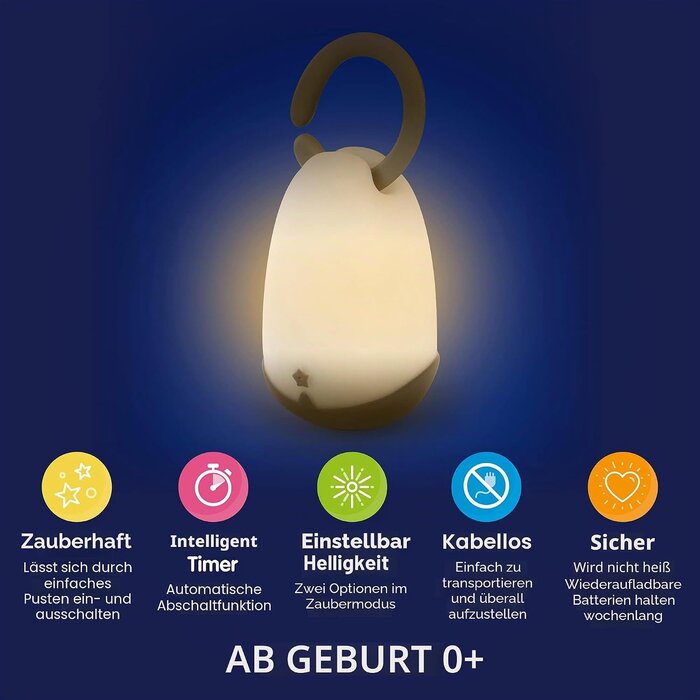 Pabobo Magisches LED-Nachtlicht mit Pust-Steuerung - Grau - bis zu 60% Rabatt
