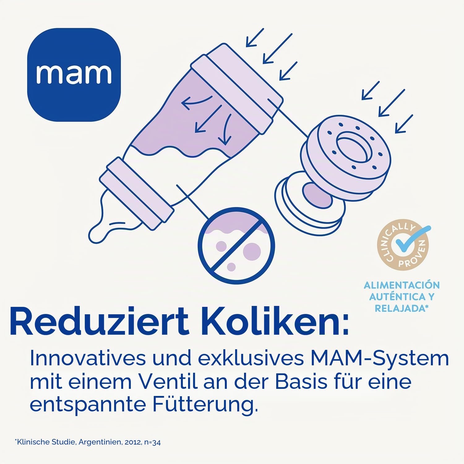 Anti-Kolik Flaschen-Set für Babys | Sparen Sie bis zu 56% im Outlet