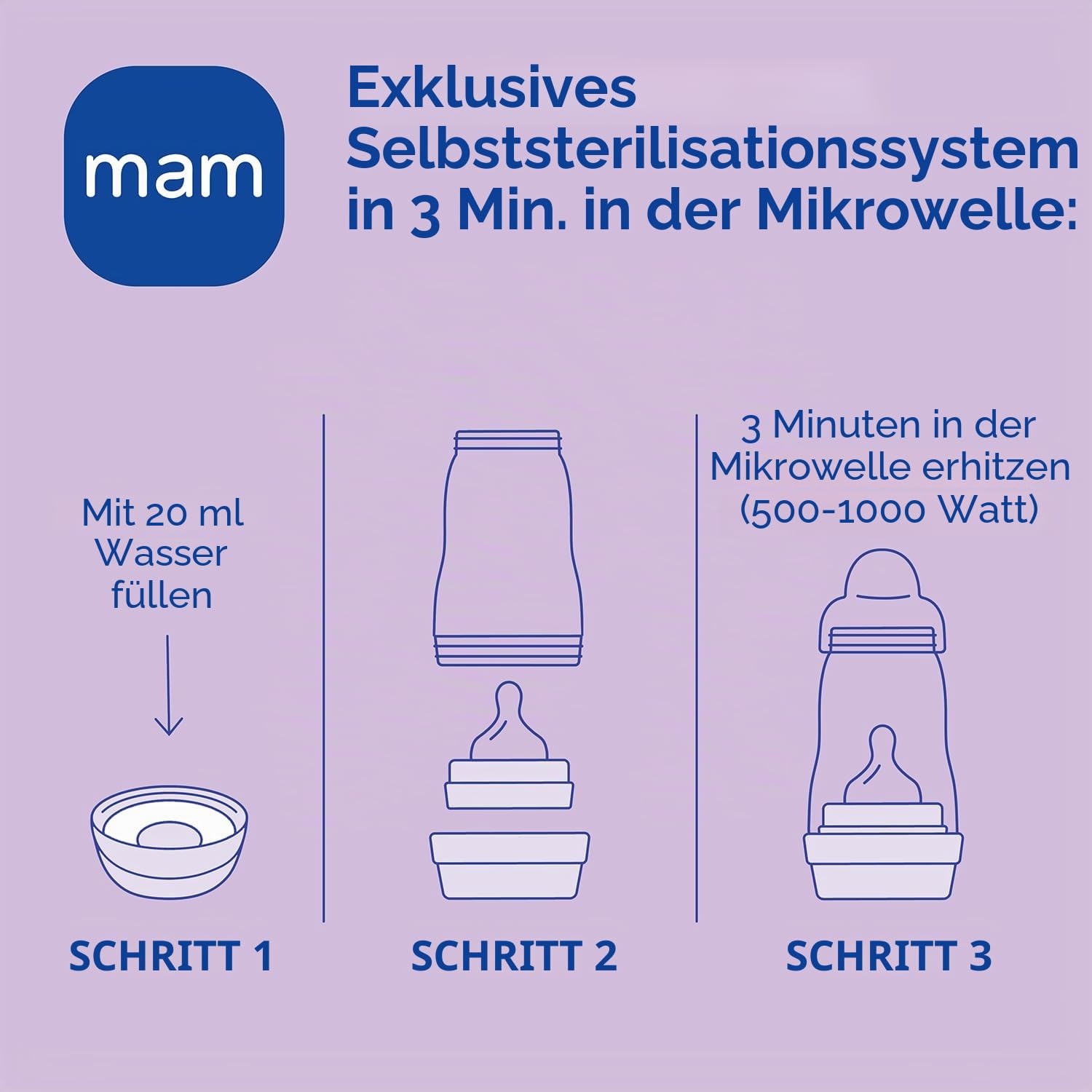 Anti-Kolik Flaschen-Set für Babys | Sparen Sie bis zu 56% im Outlet