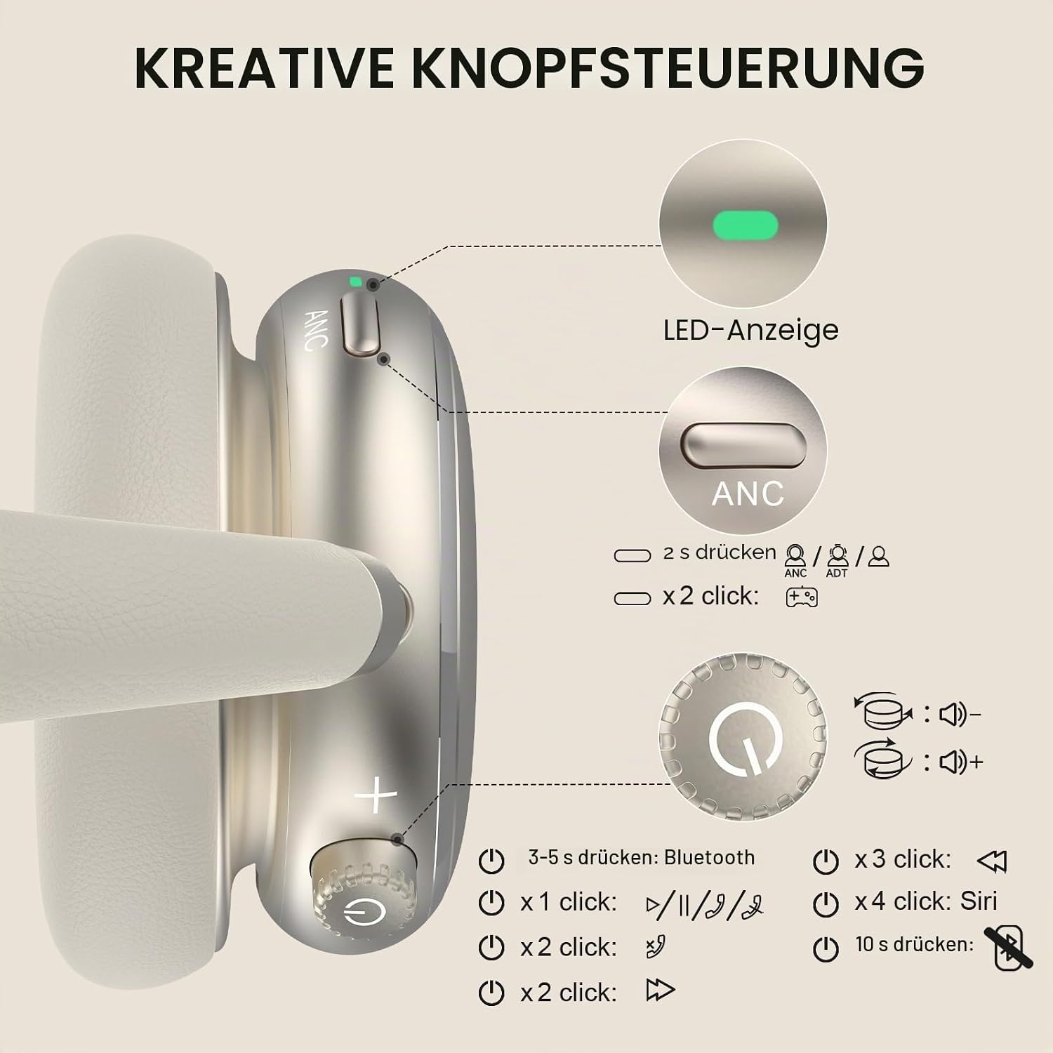 Premium Over-Ear Kopfhörer mit Noise-Cancelling - bis zu 60% günstiger