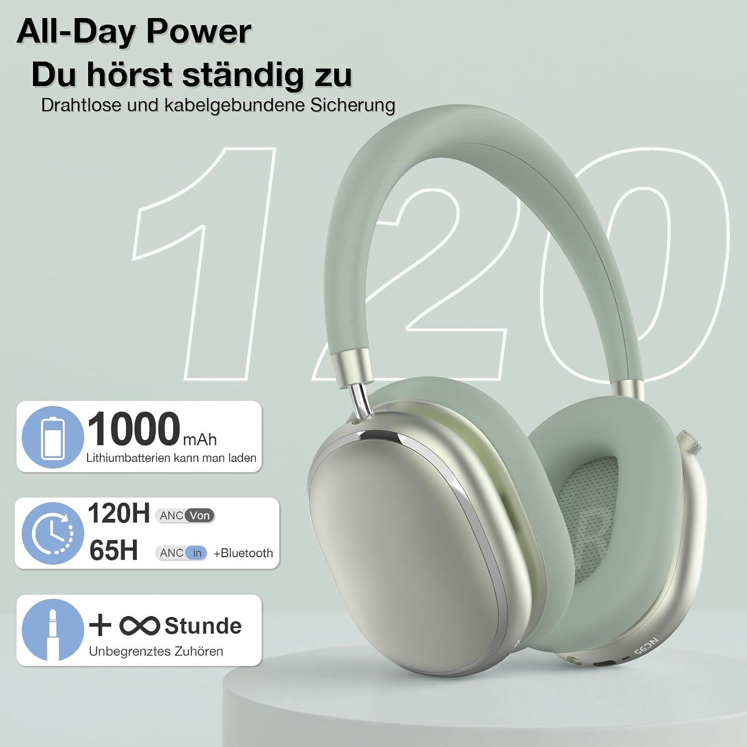 Over-Ear Kopfhörer mit ANC & 65h Akku - in Lentegrün - bis zu 60% Rabatt
