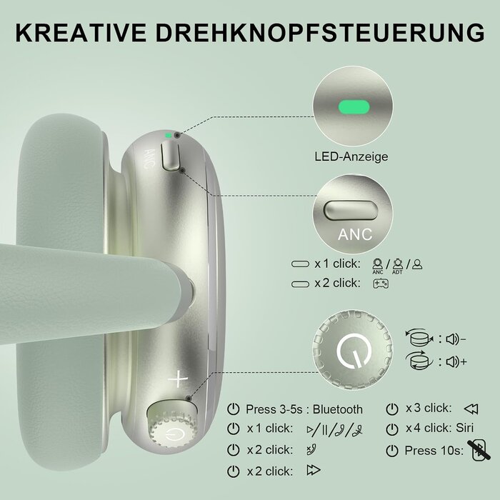 Over-Ear Kopfhörer mit ANC & 65h Akku - in Lentegrün - bis zu 60% Rabatt
