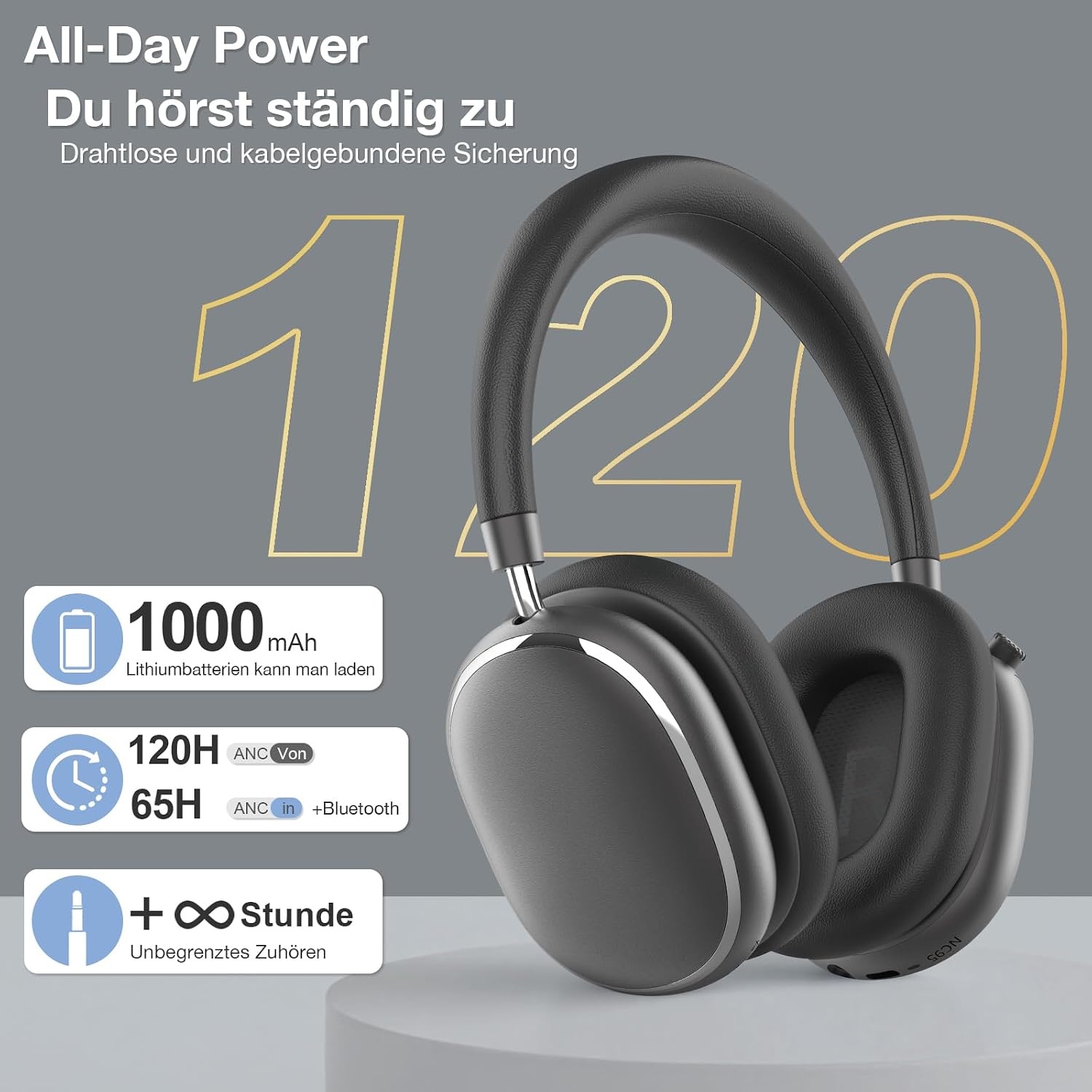 Over-Ear Kopfhörer mit ANC & HiFi-Klang - Jetzt bis zu 60% sparen