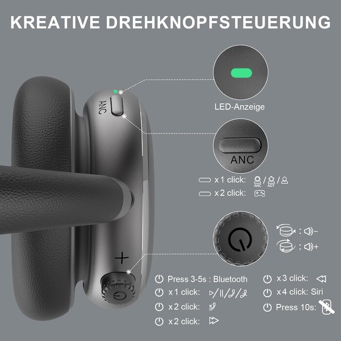 Over-Ear Kopfhörer mit ANC & HiFi-Klang - Jetzt bis zu 60% sparen