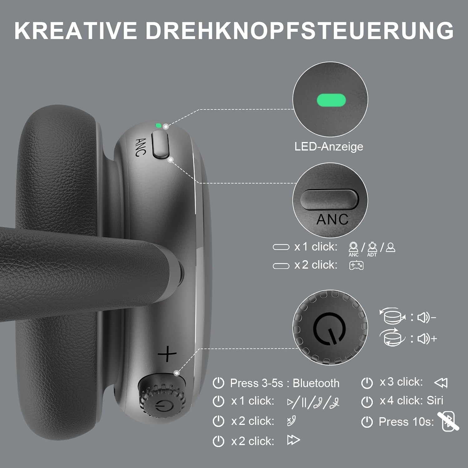 Over-Ear Kopfhörer mit ANC & HiFi-Klang - Jetzt bis zu 60% sparen