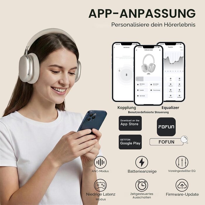Premium Over-Ear Kopfhörer mit ANC & Bluetooth 6.0 - bis zu 60% Rabatt
