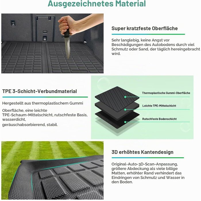 Gafat Faltbare Kofferraummatte für Cupra Tavascan - Bis zu 63% Rabatt!