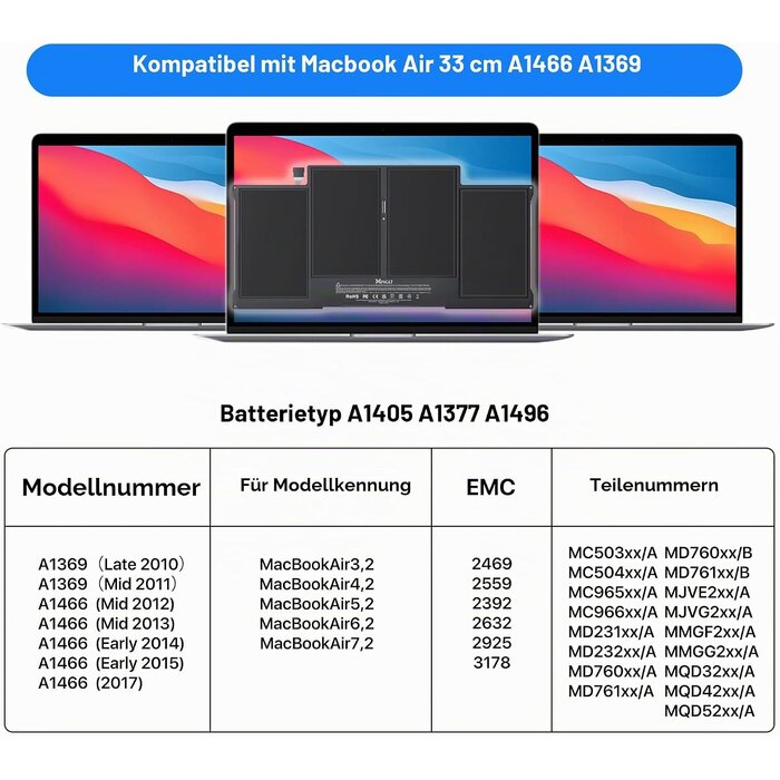 Ersatzakku für MacBook Air 13 Zoll (A1466, A1369) - bis zu 59% Rabatt