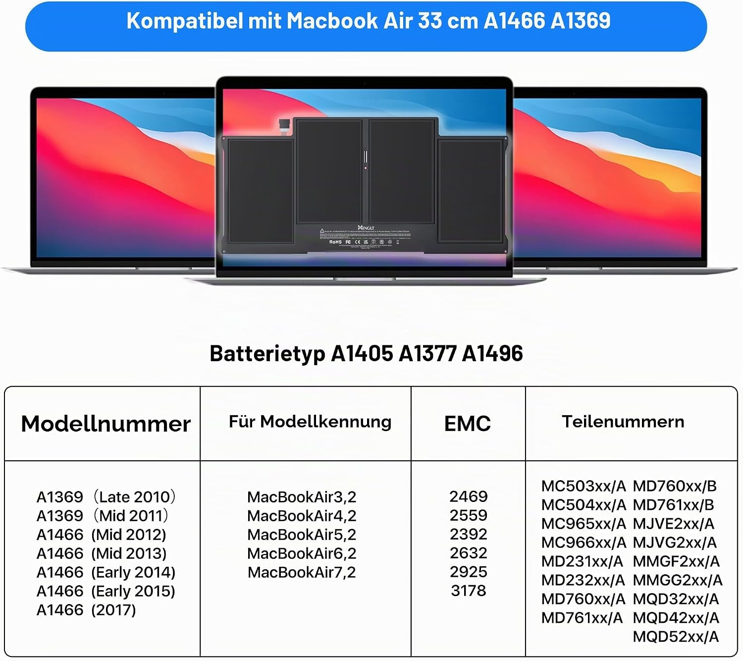 Ersatz-Akku für MacBook Air 13 Zoll (A1466, A1369) - bis zu 62% Rabatt