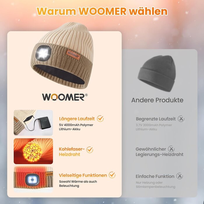 Beheizbare Unisex-Mütze mit LED & Akku - bis zu 54% Rabatt sparen