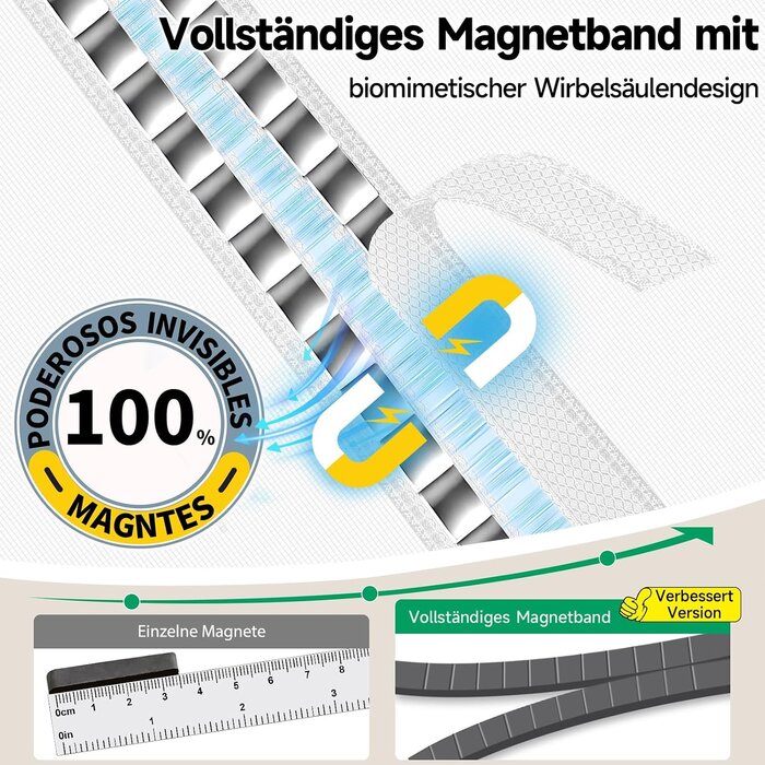 Magnet-Fliegengitter 100x210 cm Fiberglas Weiß - bis zu 57% Rabatt