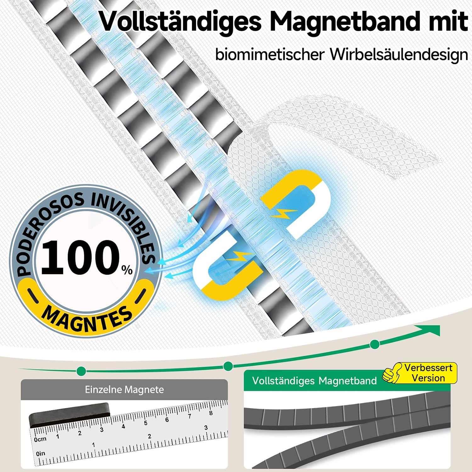 Magnet-Fliegengitter 100x210 cm Fiberglas Weiß - 71% Rabatt