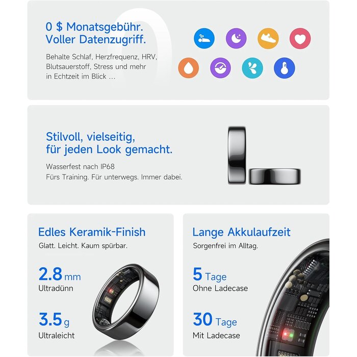 Hou Smart Ring Fitness-Tracker - Größe 57 - Schwarz - Bis zu 61% Rabatt