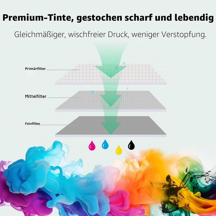 Aufbereitete Druckerpatronen Set XL - Jetzt bis zu 32% günstiger