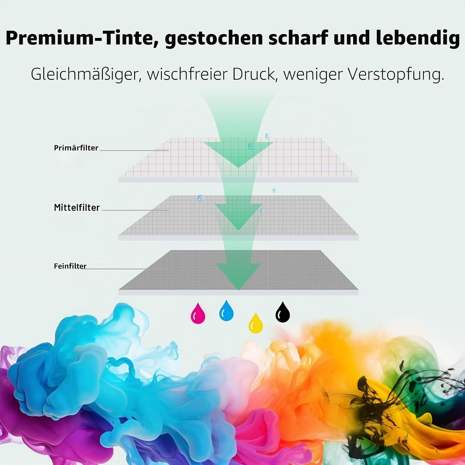 Aufbereitete Druckerpatronen Set XL - Jetzt bis zu 32% günstiger