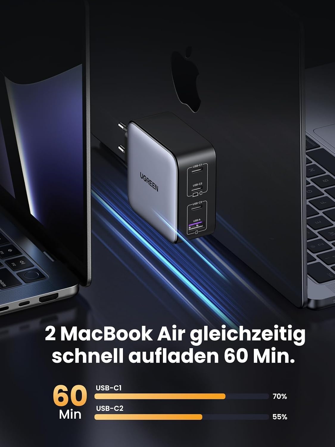 100W USB-C Ladegerät mit 4 Ports - GaN Technologie - bis zu 33% reduziert