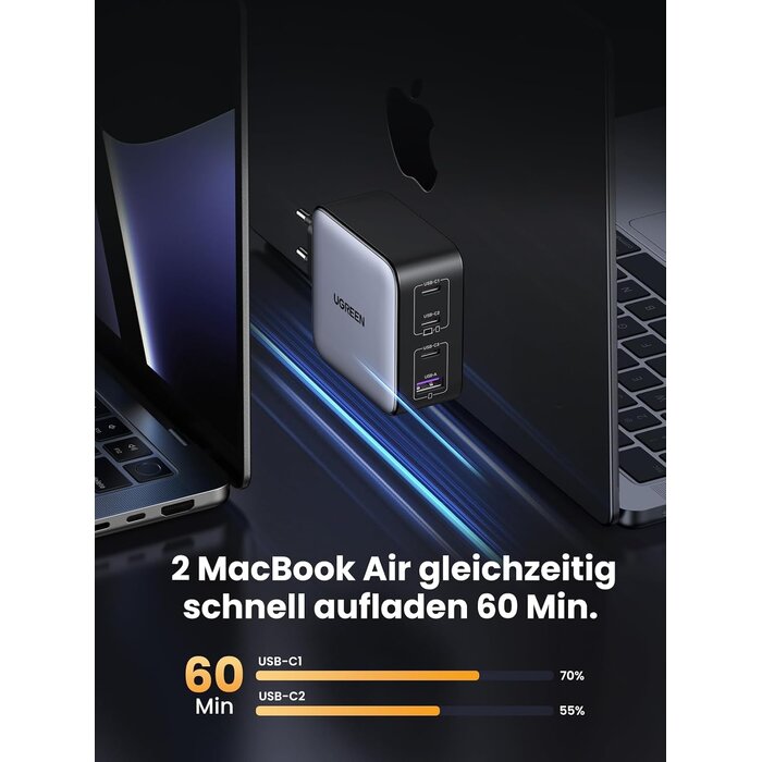 100W USB-C Ladegerät mit 4 Ports - GaN Technologie - bis zu 33% reduziert