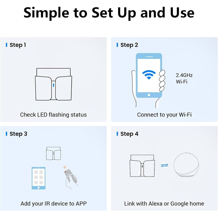 Smart Home Hub RM5plus - Universelle Fernbedienung, jetzt bis zu 58% sparen