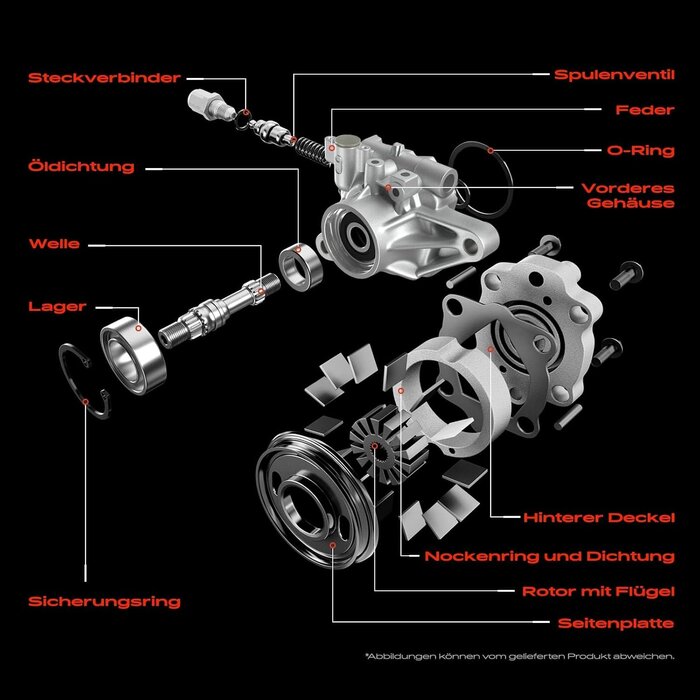Hydraulische Servopumpe für Ford Focus (98-04) - bis zu 64% Rabatt