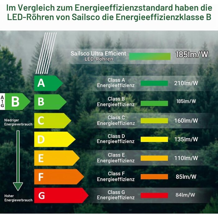 6x LED T8 Leuchtstoffröhren 150cm 20W 4000K - bis zu 63% günstiger