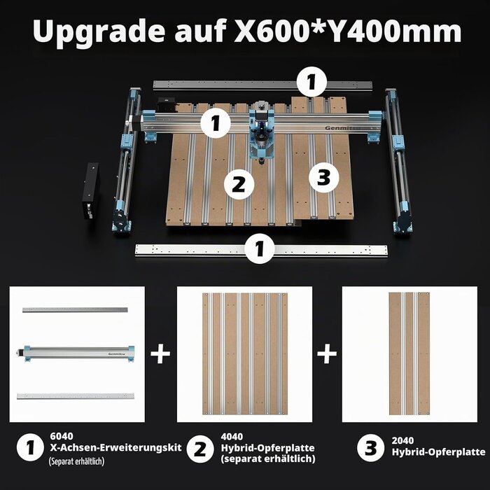 X-Achsen-Erweiterungsset für CNC-Fräse 600x400 mm - Sparen Sie bis zu 65%