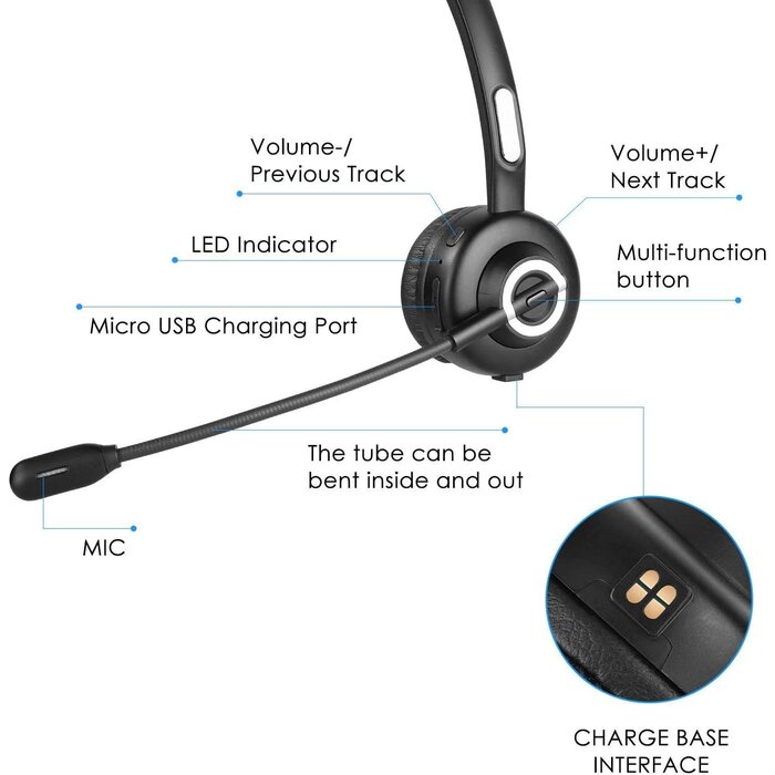 Kabelloses Bluetooth-Headset mit Ladestation - Bis zu 56% sparen