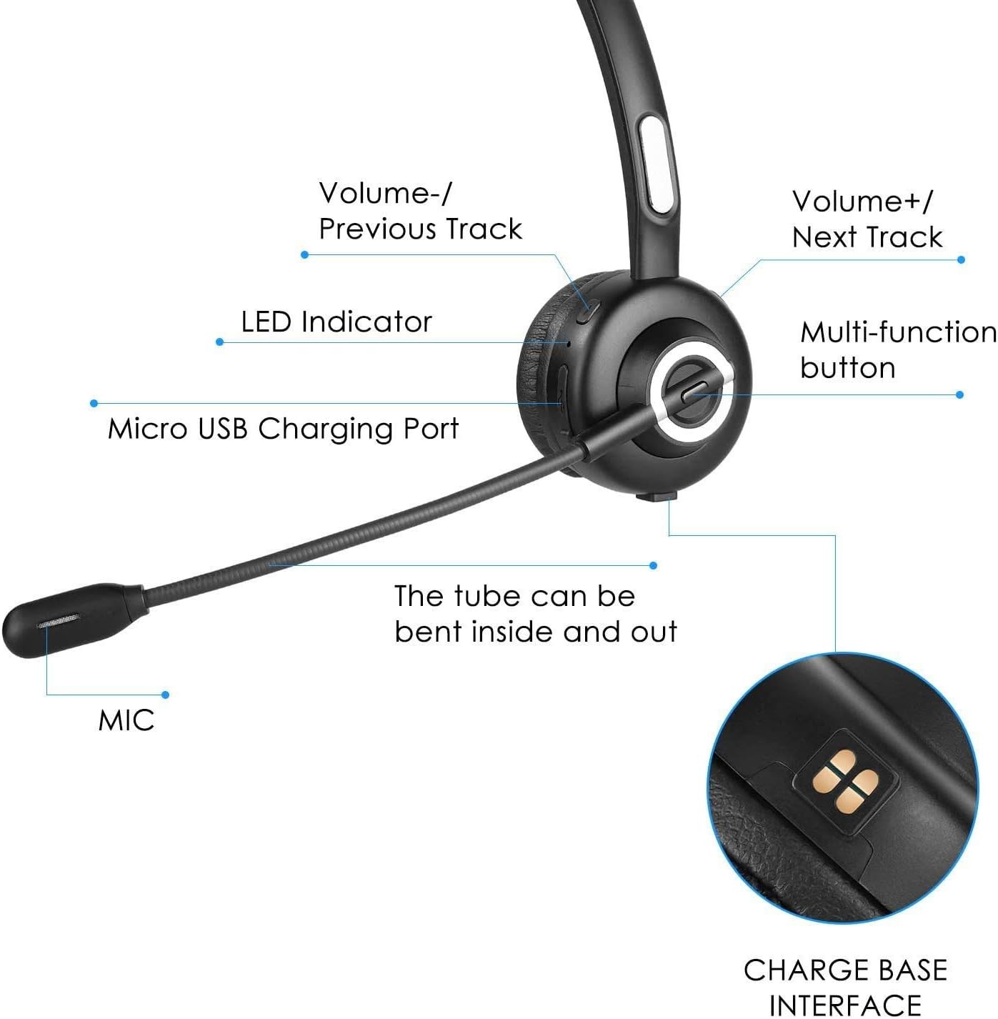 Kabelloses Bluetooth-Headset mit Ladestation - Bis zu 56% sparen