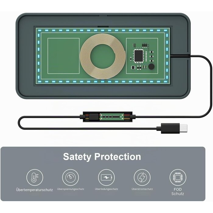 Kabellose KFZ-Ladestation 15W + 20W USB-Ladegerät - Jetzt bis zu 56% sparen