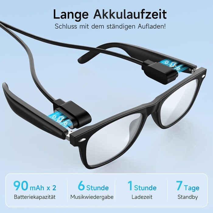 Smarte Audio-Brille mit UV- & Blaufilter - Open-Ear - bis zu 57% Rabatt
