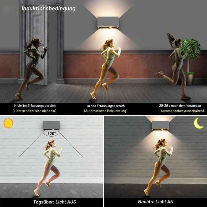 Kingwei 4x LED-Wandleuchten mit Bewegungsmelder - Grau - Jetzt bis zu 64% sparen