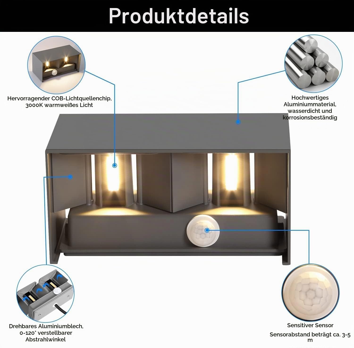 Kingwei 4x LED-Wandleuchten mit Bewegungsmelder - Grau - Jetzt bis zu 64% sparen