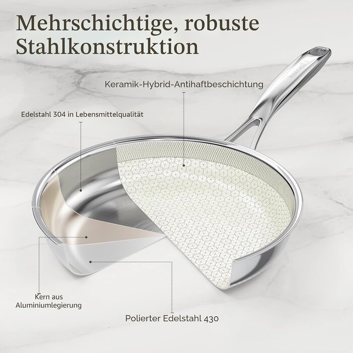 Premium Edelstahl-Bratpfanne 20 cm mit Deckel - bis zu 62% sparen