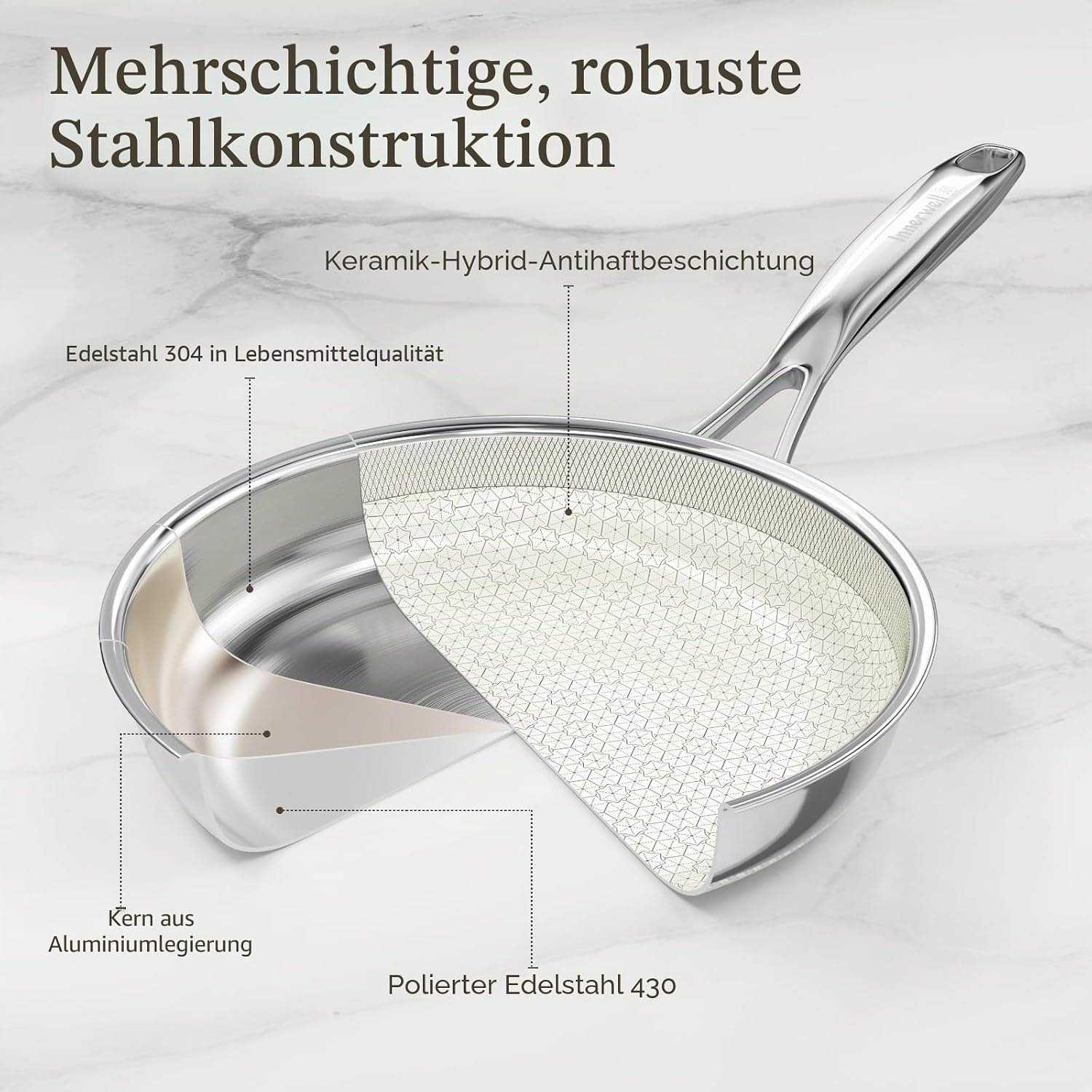 Premium Edelstahl-Bratpfanne 20 cm mit Deckel - bis zu 62% sparen