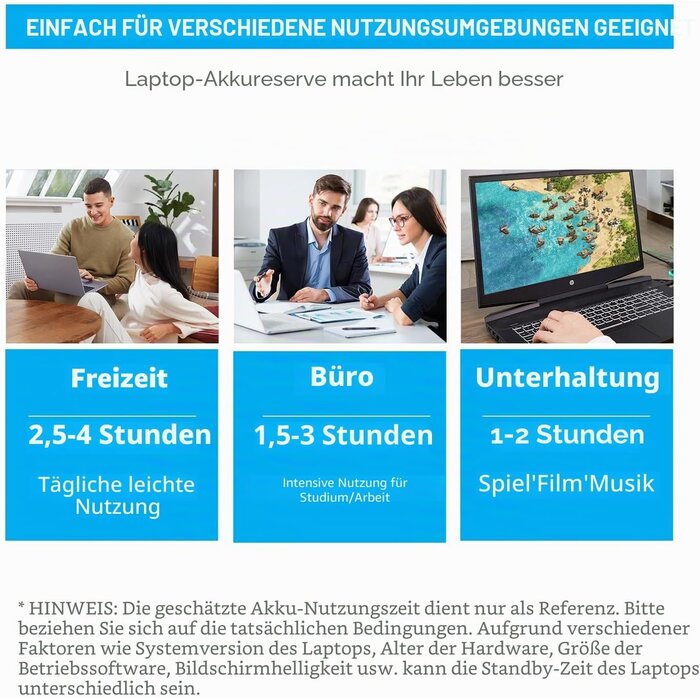 Ersatz-Laptop-Akku für HP Pavilion & Compaq | bis zu 31% Rabatt