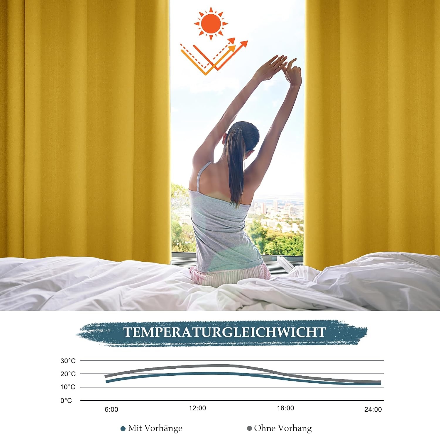 Edles Thermovorhang Set Gold, 140x175 cm - Jetzt bis zu 33% sparen