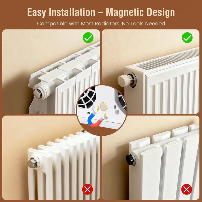 2er Set Heizkörperventilatoren - Magnetisch & Akku - Bis zu 36% Rabatt