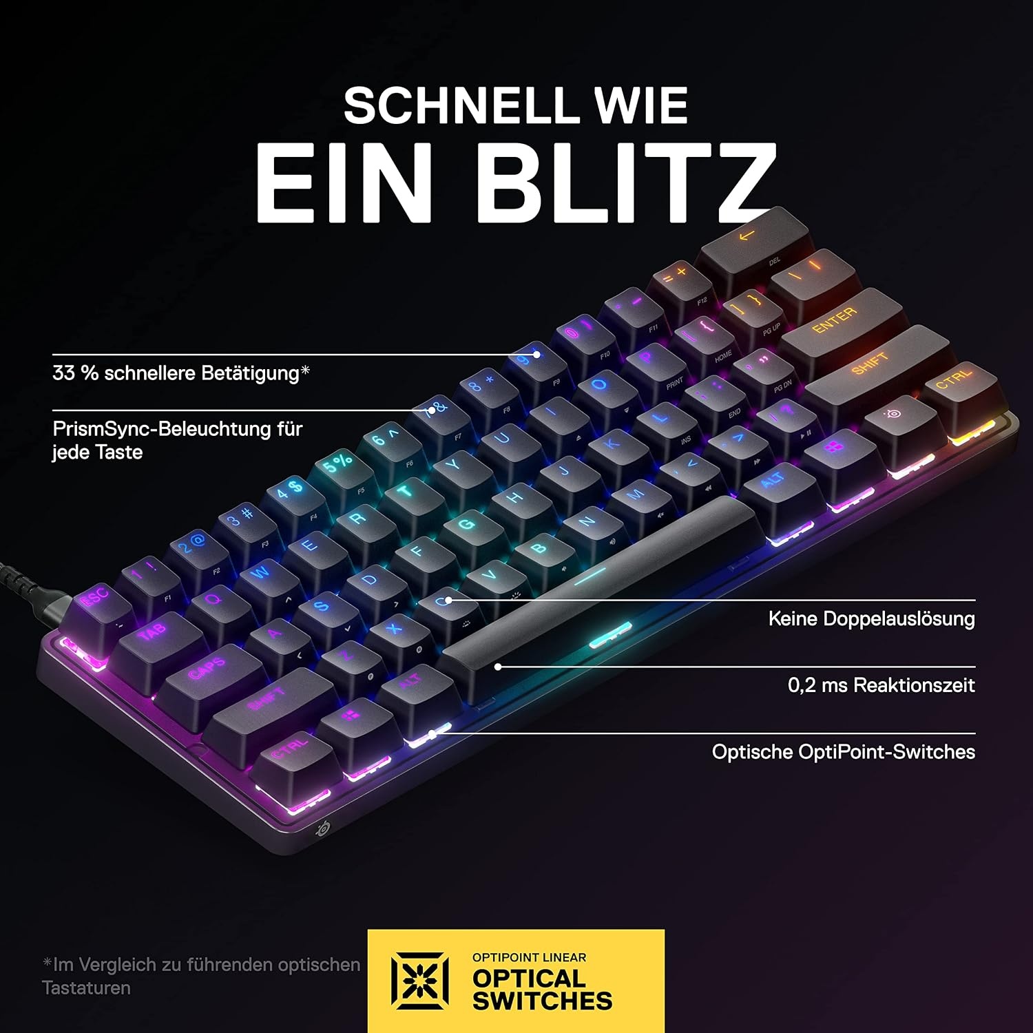 Mechanische Gaming-Tastatur 60% - Nordisch - Jetzt bis zu 35% Rabatt sparen