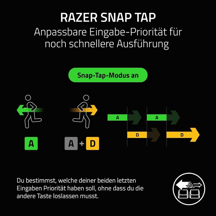 Razer Gaming-Tastatur 60% mit analogen Switches - US-Layout - bis zu 35% Rabatt