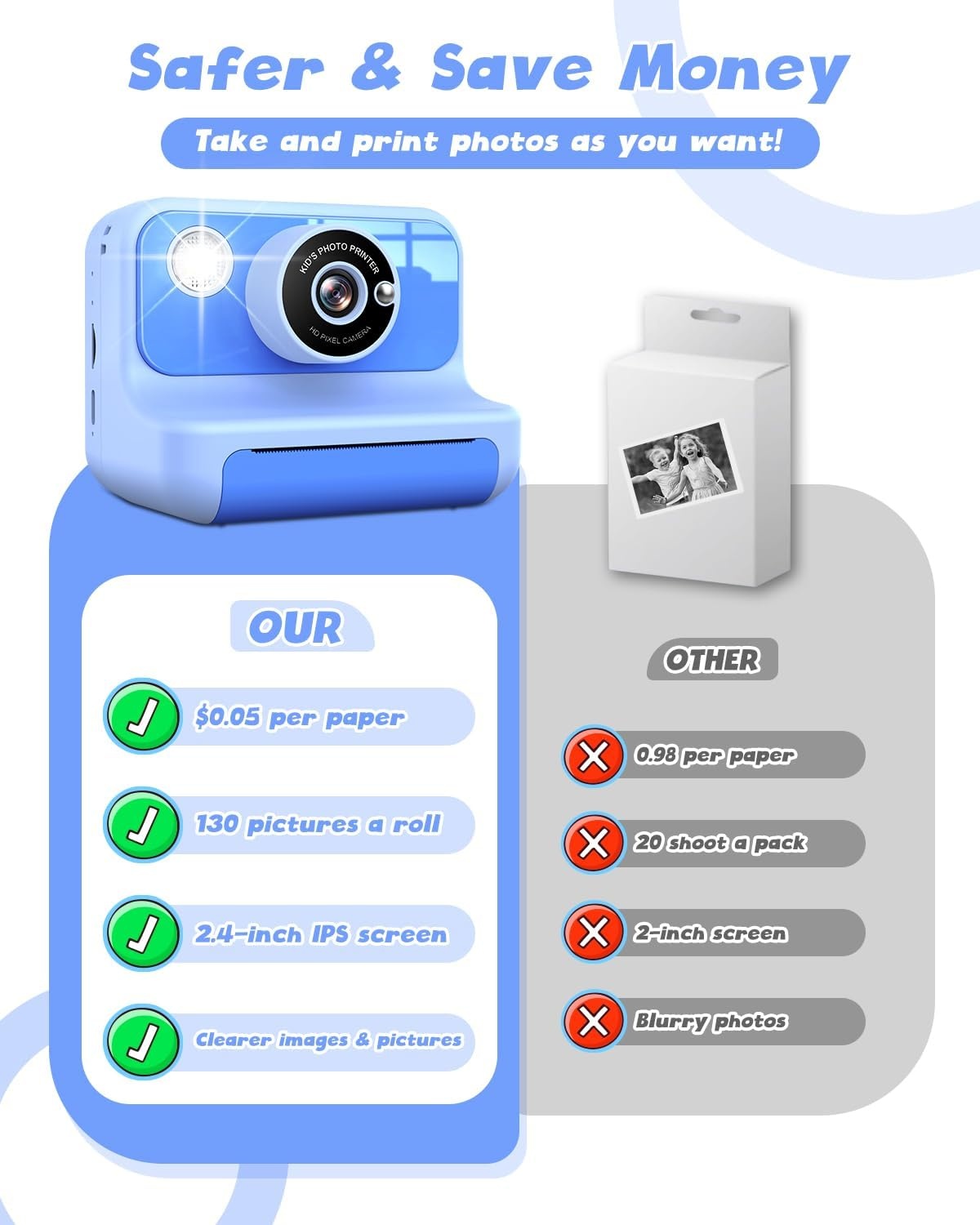 Digitale Sofortbildkamera für Kinder - 20MP - 32GB - Blau - bis zu 31% reduziert