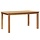 Massiver Teakholz Couchtisch 90x50cm - Outdoor-Design - bis zu 34% Rabatt