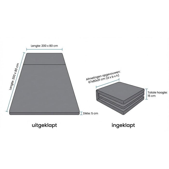 Viking Choice Faltbare Fitnessmatte 80x200x5 cm - Jetzt bis zu 35% sparen