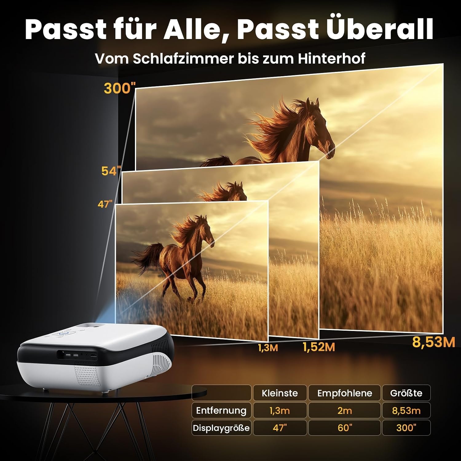 Full HD Beamer 9500 Lumen 4K-Support tragbar - bis zu 35% Rabatt