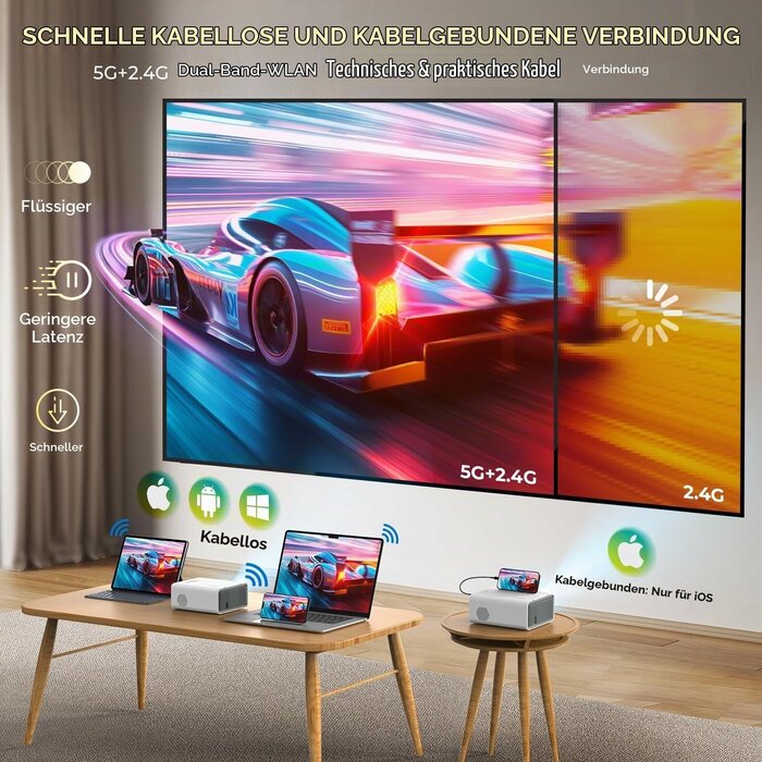 Mini Beamer 4K Support - Tragbarer Heimkino Projektor, bis zu 34% reduziert