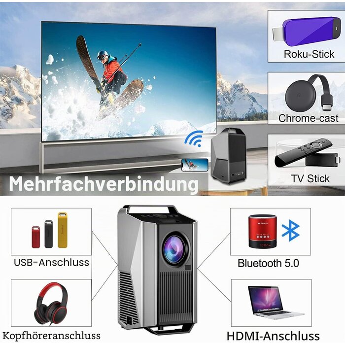 Full HD Beamer 1080p, 20.000 Lumen, 4K-Support, WLAN & Bluetooth - bis zu 35% Rabatt
