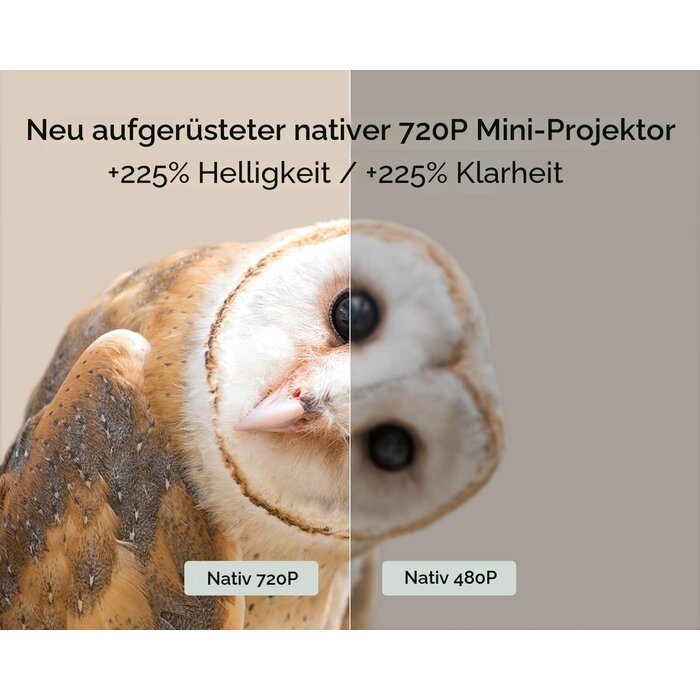 Mini Beamer Full HD WiFi/Bluetooth - Gelb - bis zu 34% Rabatt